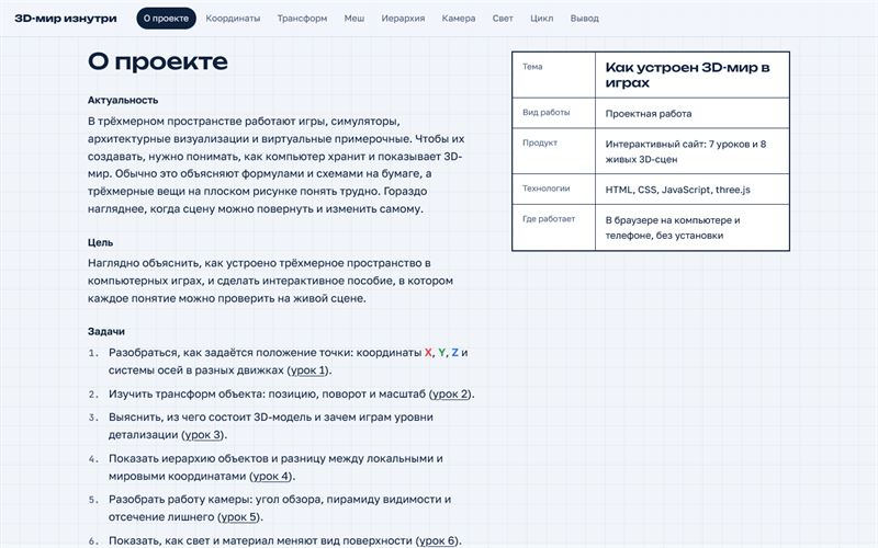 About the project: relevance, goal and tasks linking to the lessons, with a framed project passport on the right — topic, type of work, product, technologies